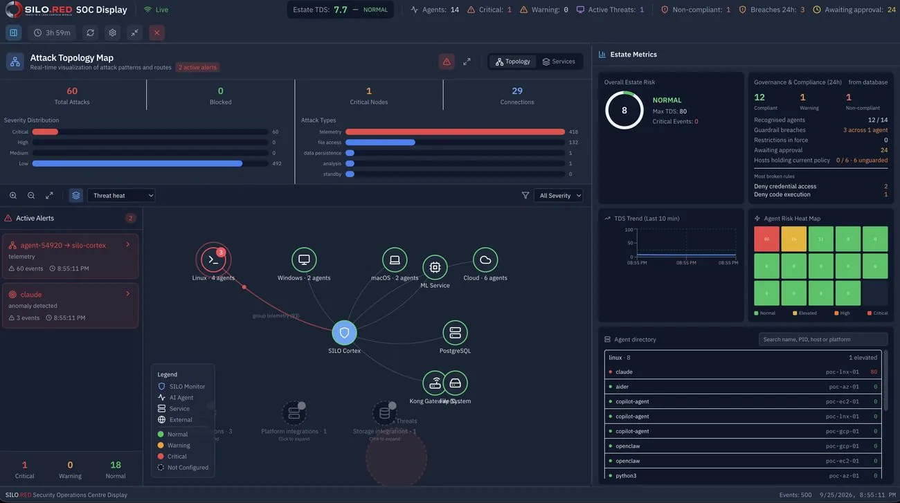 SOC display with the attack topology map, estate metrics and agent directory